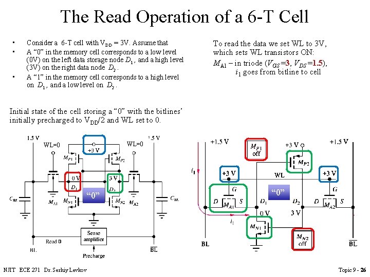 The Read Operation of a 6 -T Cell • • • Consider a 6 The Read Operation of a 6 -T Cell • • • Consider a 6