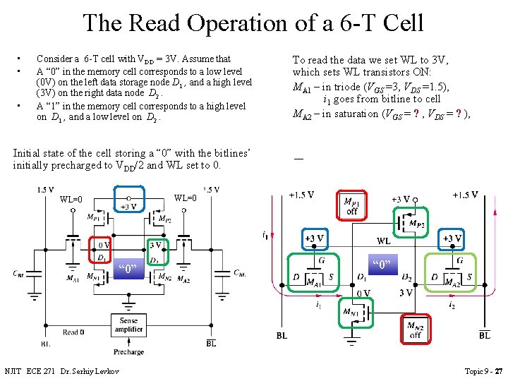 The Read Operation of a 6 -T Cell • • • Consider a 6 The Read Operation of a 6 -T Cell • • • Consider a 6