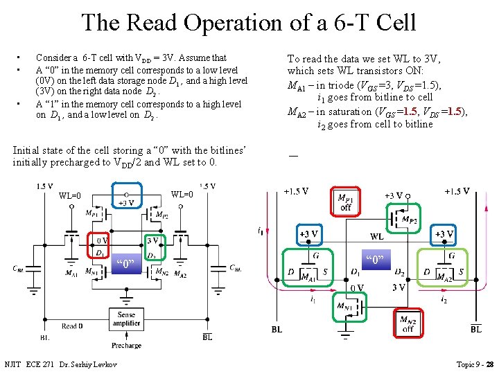The Read Operation of a 6 -T Cell • • • Consider a 6 The Read Operation of a 6 -T Cell • • • Consider a 6