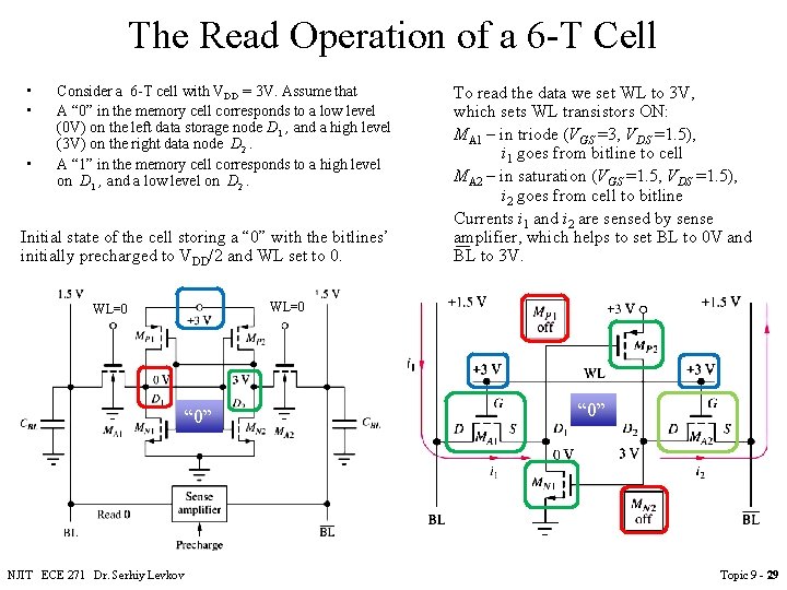 The Read Operation of a 6 -T Cell • • • Consider a 6 The Read Operation of a 6 -T Cell • • • Consider a 6