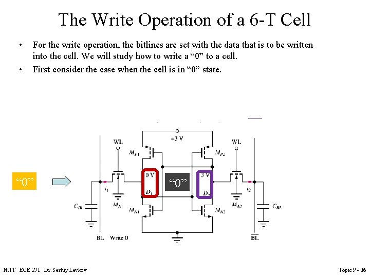 The Write Operation of a 6 -T Cell • • For the write operation, The Write Operation of a 6 -T Cell • • For the write operation,