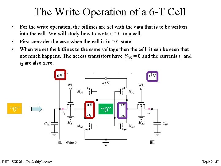 The Write Operation of a 6 -T Cell • • • For the write The Write Operation of a 6 -T Cell • • • For the write