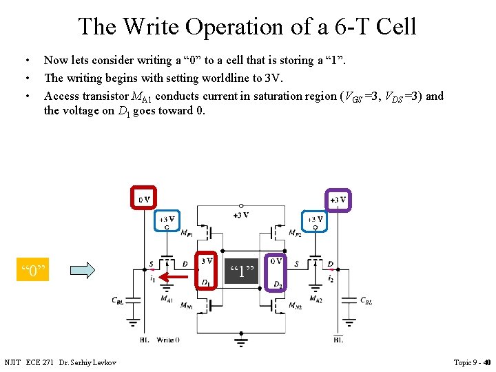 The Write Operation of a 6 -T Cell • • • Now lets consider The Write Operation of a 6 -T Cell • • • Now lets consider