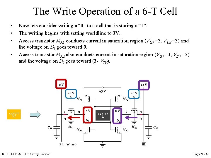 The Write Operation of a 6 -T Cell • • Now lets consider writing The Write Operation of a 6 -T Cell • • Now lets consider writing