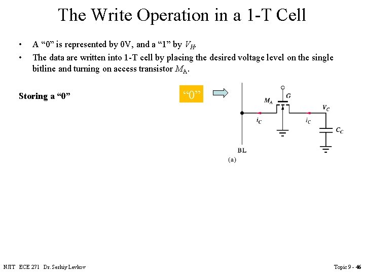 The Write Operation in a 1 -T Cell • • A “ 0” is The Write Operation in a 1 -T Cell • • A “ 0” is