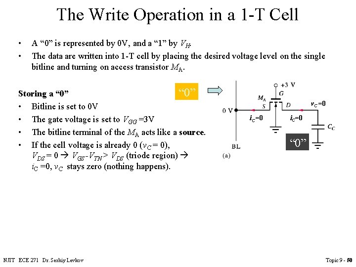 The Write Operation in a 1 -T Cell • • A “ 0” is The Write Operation in a 1 -T Cell • • A “ 0” is