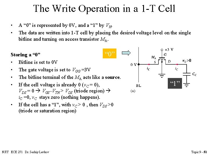The Write Operation in a 1 -T Cell • • A “ 0” is The Write Operation in a 1 -T Cell • • A “ 0” is