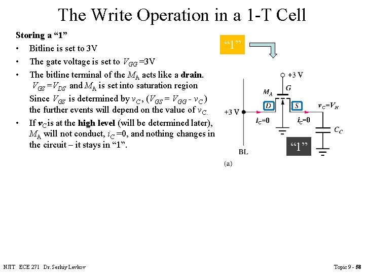 The Write Operation in a 1 -T Cell Storing a “ 1” • Bitline The Write Operation in a 1 -T Cell Storing a “ 1” • Bitline