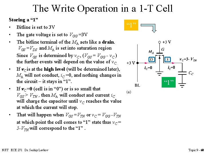 The Write Operation in a 1 -T Cell Storing a “ 1” • Bitline The Write Operation in a 1 -T Cell Storing a “ 1” • Bitline