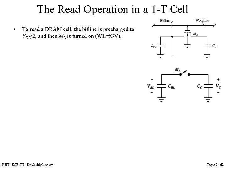 The Read Operation in a 1 -T Cell • To read a DRAM cell, The Read Operation in a 1 -T Cell • To read a DRAM cell,