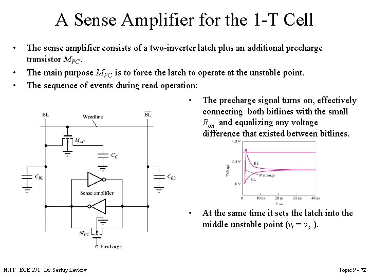 A Sense Amplifier for the 1 -T Cell • • • The sense amplifier A Sense Amplifier for the 1 -T Cell • • • The sense amplifier