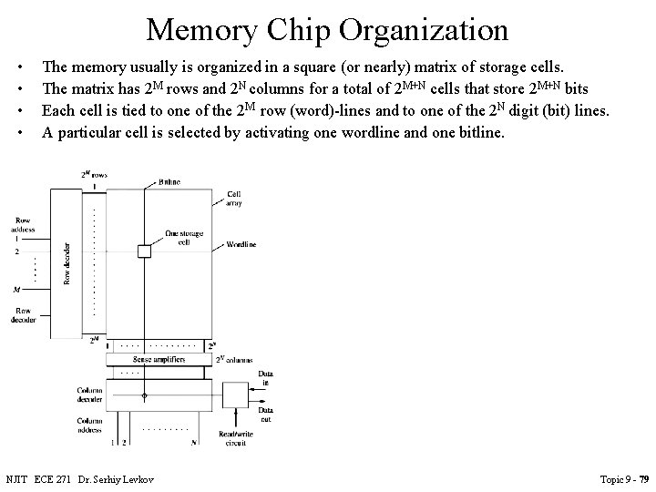 Memory Chip Organization • • The memory usually is organized in a square (or Memory Chip Organization • • The memory usually is organized in a square (or
