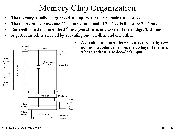 Memory Chip Organization • • The memory usually is organized in a square (or Memory Chip Organization • • The memory usually is organized in a square (or