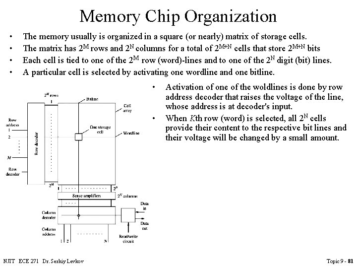 Memory Chip Organization • • The memory usually is organized in a square (or Memory Chip Organization • • The memory usually is organized in a square (or