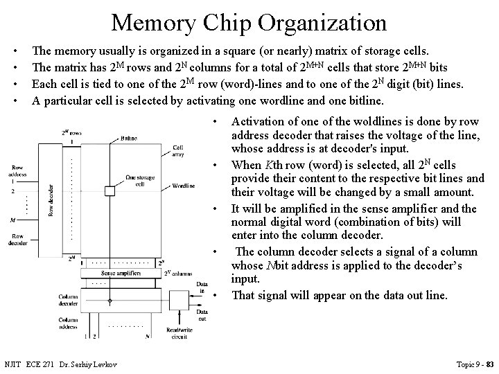 Memory Chip Organization • • The memory usually is organized in a square (or Memory Chip Organization • • The memory usually is organized in a square (or