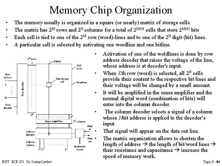 Memory Chip Organization • • The memory usually is organized in a square (or Memory Chip Organization • • The memory usually is organized in a square (or
