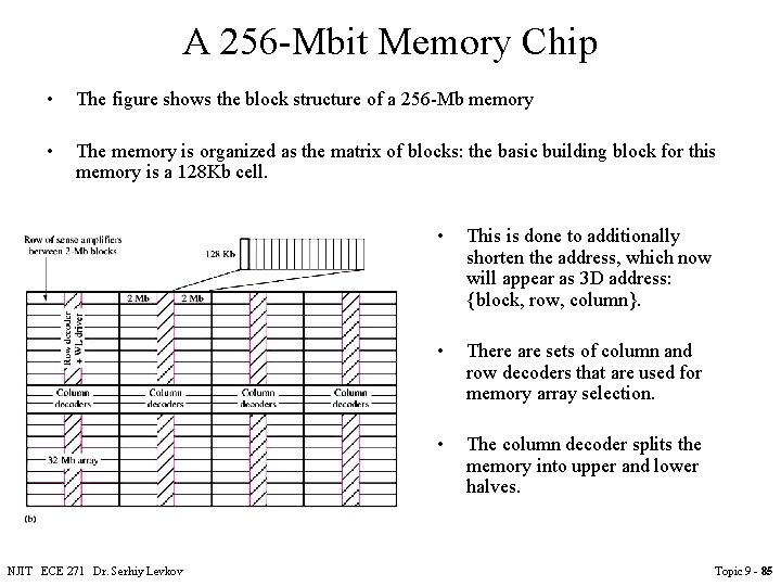 A 256 -Mbit Memory Chip • The figure shows the block structure of a A 256 -Mbit Memory Chip • The figure shows the block structure of a