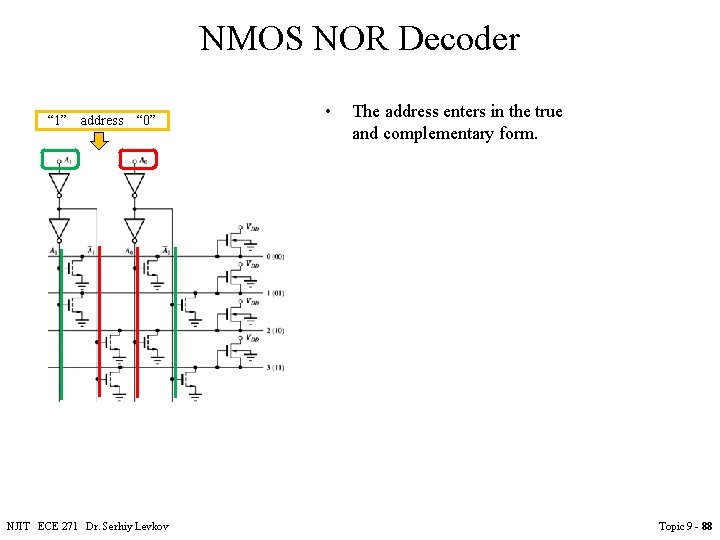 NMOS NOR Decoder “ 1” address “ 0” NJIT ECE 271 Dr. Serhiy Levkov NMOS NOR Decoder “ 1” address “ 0” NJIT ECE 271 Dr. Serhiy Levkov