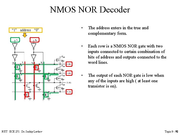 NMOS NOR Decoder “ 1” address “ 0” NJIT ECE 271 Dr. Serhiy Levkov NMOS NOR Decoder “ 1” address “ 0” NJIT ECE 271 Dr. Serhiy Levkov