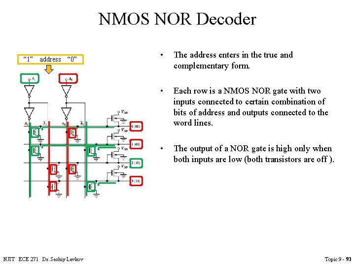 NMOS NOR Decoder “ 1” address “ 0” NJIT ECE 271 Dr. Serhiy Levkov NMOS NOR Decoder “ 1” address “ 0” NJIT ECE 271 Dr. Serhiy Levkov