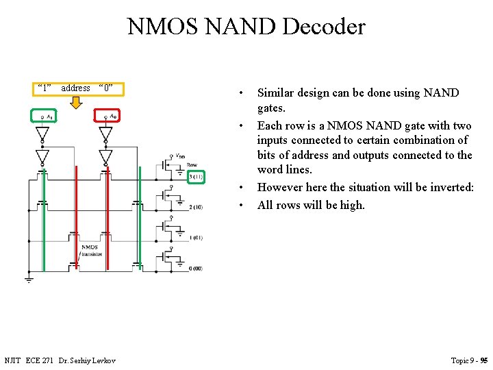 NMOS NAND Decoder “ 1” address “ 0” • • NJIT ECE 271 Dr. NMOS NAND Decoder “ 1” address “ 0” • • NJIT ECE 271 Dr.