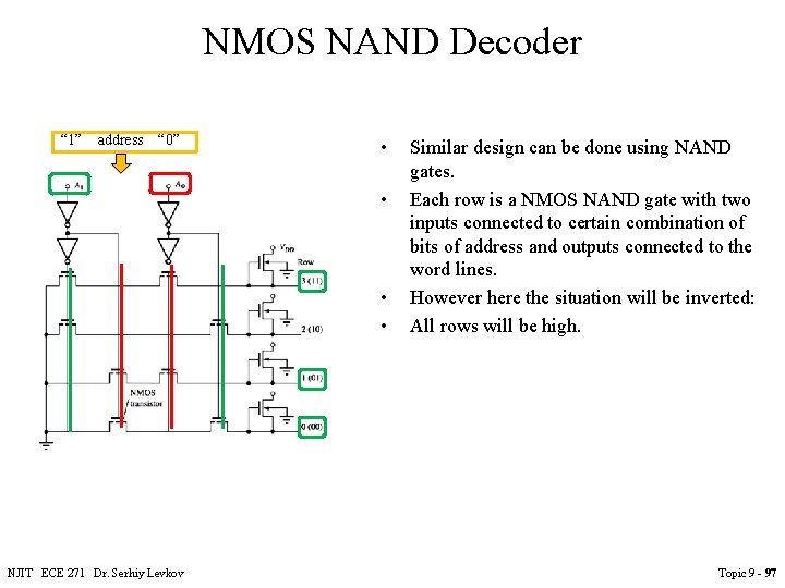 NMOS NAND Decoder “ 1” address “ 0” • • NJIT ECE 271 Dr. NMOS NAND Decoder “ 1” address “ 0” • • NJIT ECE 271 Dr.