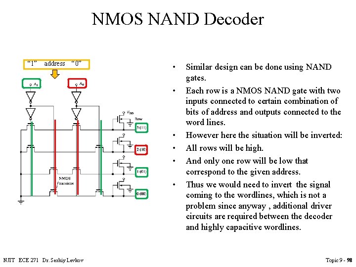 NMOS NAND Decoder “ 1” address “ 0” • • • NJIT ECE 271 NMOS NAND Decoder “ 1” address “ 0” • • • NJIT ECE 271