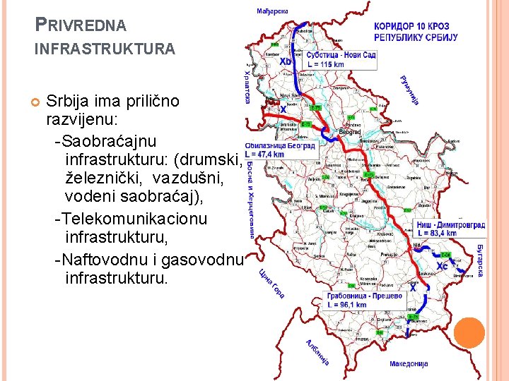 PRIVREDNA INFRASTRUKTURA Srbija ima prilično razvijenu: -Saobraćajnu infrastrukturu: (drumski, železnički, vazdušni, vodeni saobraćaj), -Telekomunikacionu