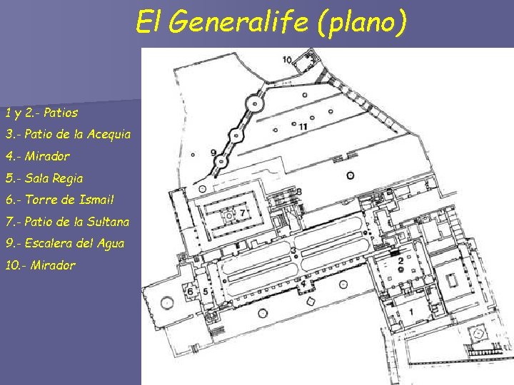 El Generalife (plano) 1 y 2. - Patios 3. - Patio de la Acequia