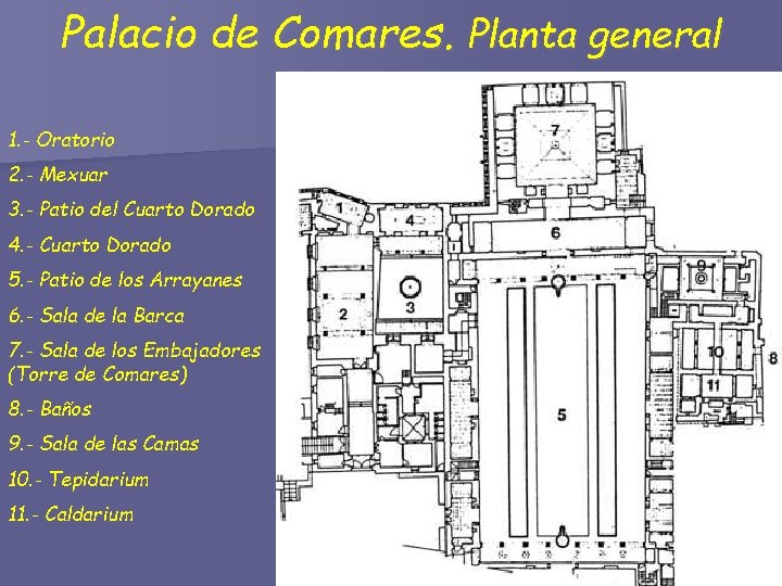 Palacio de Comares. Planta general 1. - Oratorio 2. - Mexuar 3. - Patio