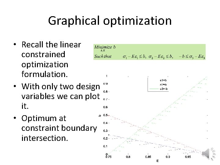 Graphical optimization • Recall the linear constrained optimization formulation. • With only two design