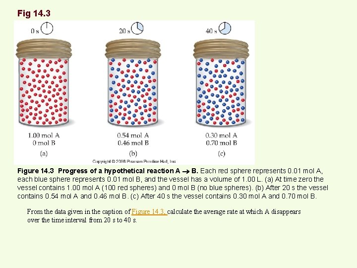 Fig 14. 3 Figure 14. 3 Progress of a hypothetical reaction A B. Each