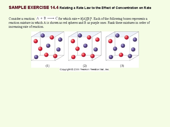 SAMPLE EXERCISE 14. 4 Relating a Rate Law to the Effect of Concentration on