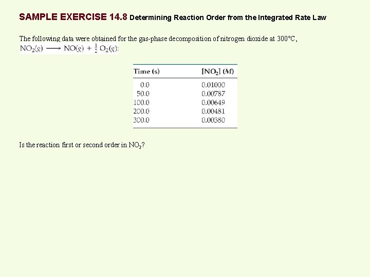 SAMPLE EXERCISE 14. 8 Determining Reaction Order from the Integrated Rate Law The following