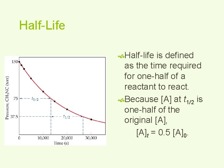 Half-Life Half-life is defined as the time required for one-half of a reactant to