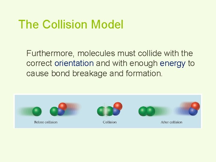 The Collision Model Furthermore, molecules must collide with the correct orientation and with enough