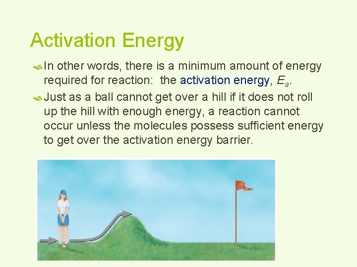 Activation Energy In other words, there is a minimum amount of energy required for