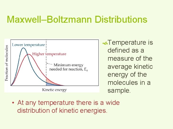 Maxwell–Boltzmann Distributions Temperature is defined as a measure of the average kinetic energy of