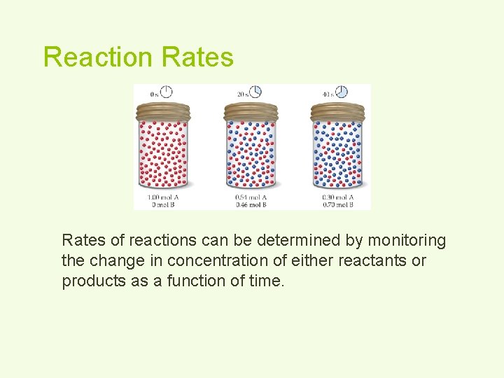 Reaction Rates of reactions can be determined by monitoring the change in concentration of