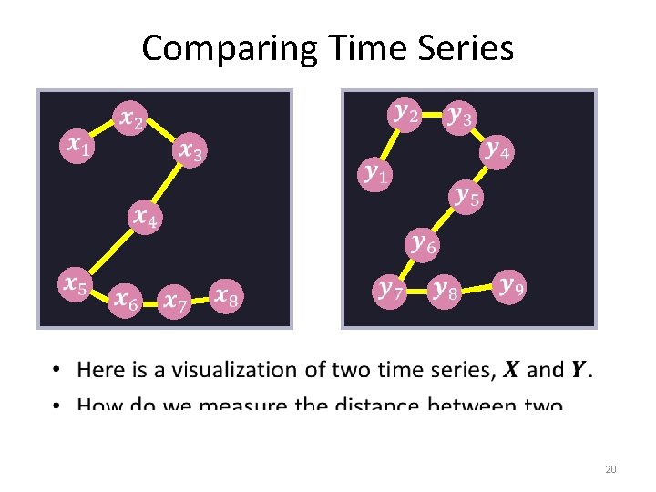 Comparing Time Series • 20 