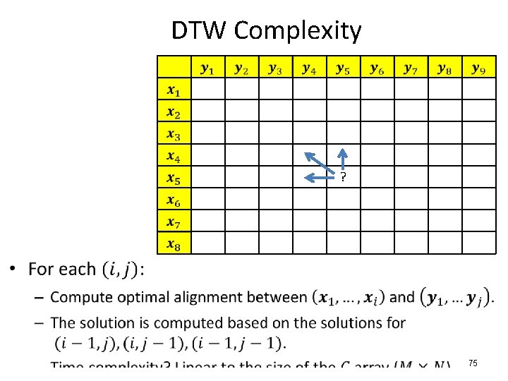 DTW Complexity ? 75 