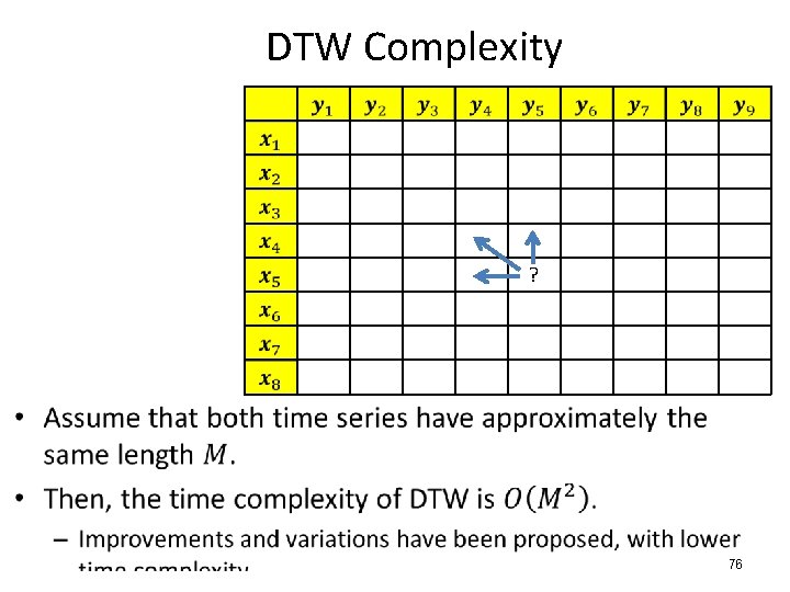 DTW Complexity ? 76 