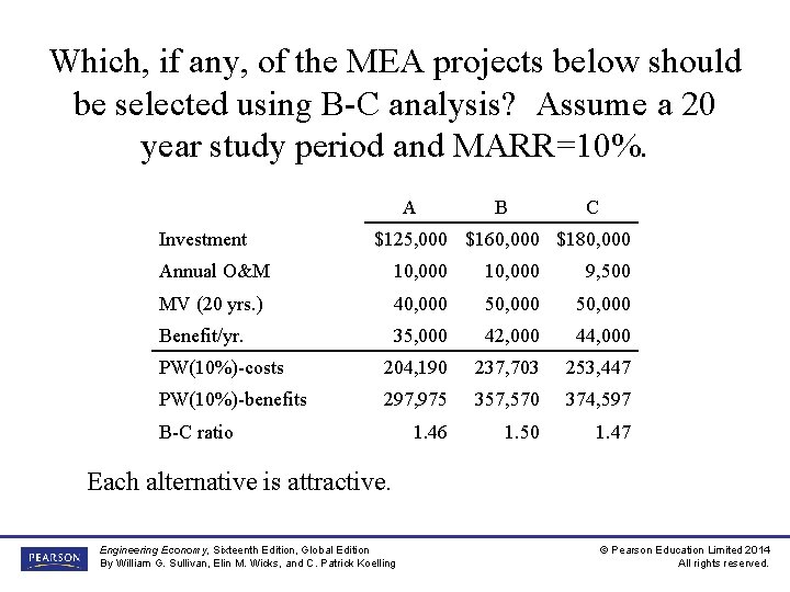 Which, if any, of the MEA projects below should be selected using B-C analysis?