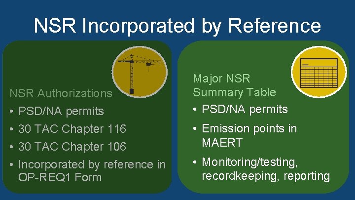 NSR Incorporated by Reference NSR Authorizations: • PSD/NA permits • 30 TAC Chapter 116 NSR Incorporated by Reference NSR Authorizations: • PSD/NA permits • 30 TAC Chapter 116