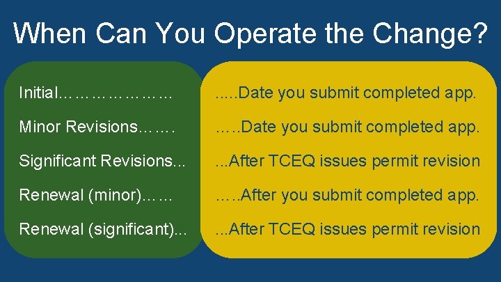 When Can You Operate the Change? Initial…………………. . . Date you submit completed app. When Can You Operate the Change? Initial…………………. . . Date you submit completed app.