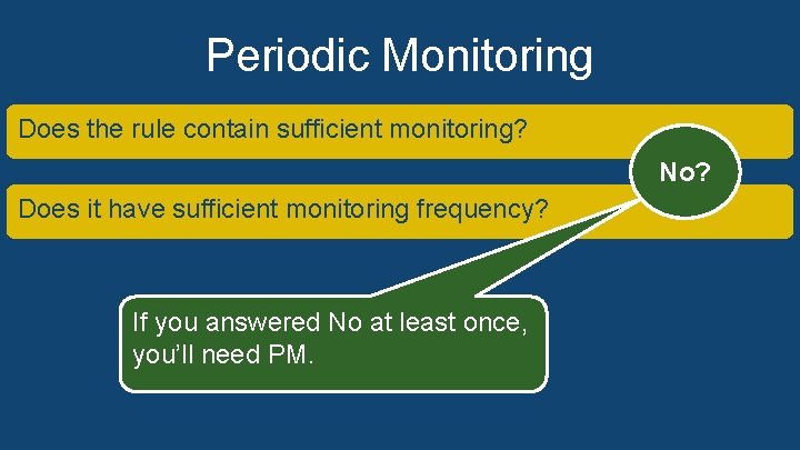 Periodic Monitoring Does the rule contain sufficient monitoring? Does it have sufficient monitoring frequency? Periodic Monitoring Does the rule contain sufficient monitoring? Does it have sufficient monitoring frequency?