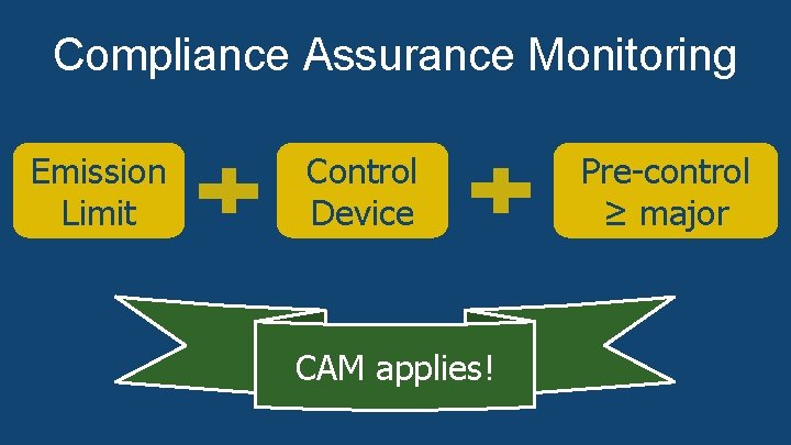 Compliance Assurance Monitoring • Subject to an emission limitation or standard; • Using a Compliance Assurance Monitoring • Subject to an emission limitation or standard; • Using a