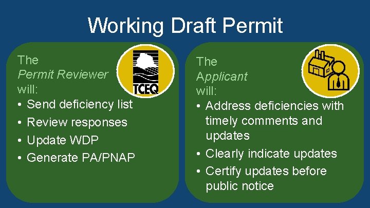 Working Draft Permit The Permit Reviewer will: • Send deficiency list • Review responses Working Draft Permit The Permit Reviewer will: • Send deficiency list • Review responses