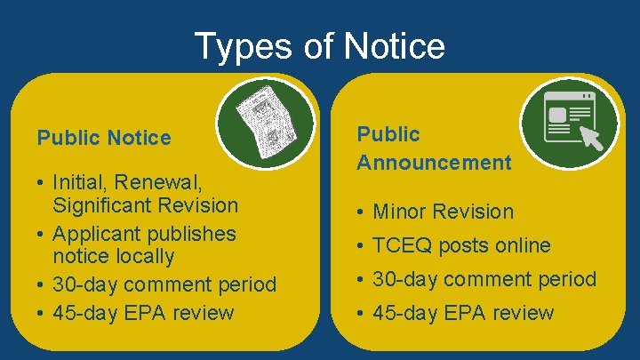Types of Notice Public Notice • Initial, Renewal, Significant Revision • Applicant publishes notice Types of Notice Public Notice • Initial, Renewal, Significant Revision • Applicant publishes notice