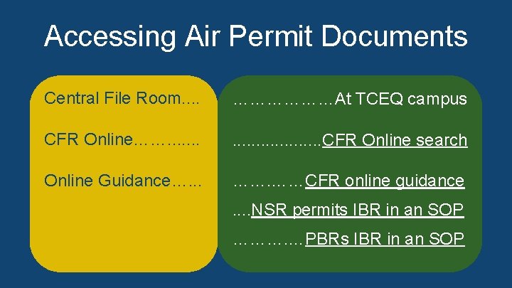 Accessing Air Permit Documents • • • Central File Room = At TCEQ campus Accessing Air Permit Documents • • • Central File Room = At TCEQ campus